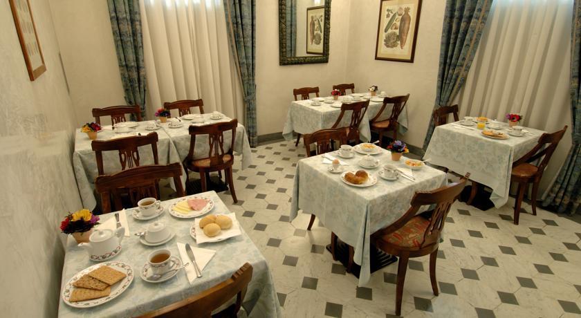 Hotel Malaspina Florence Luaran gambar