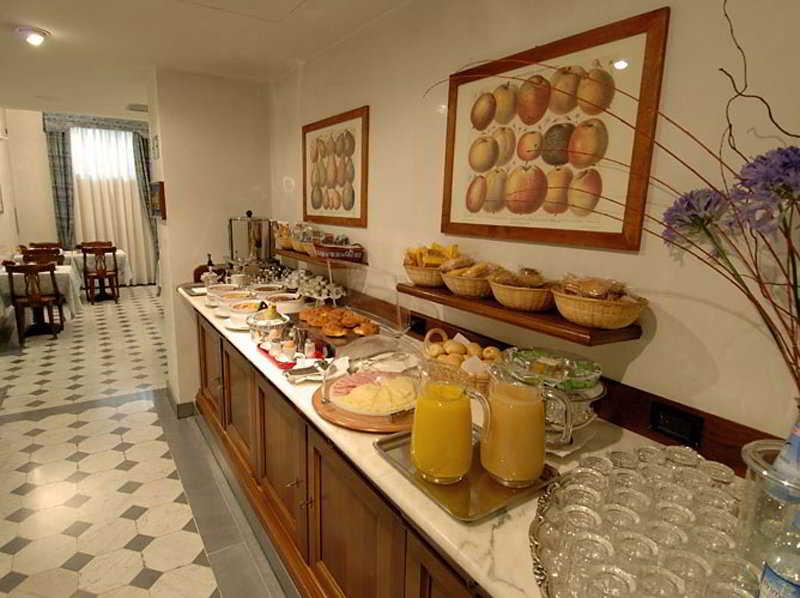 Hotel Malaspina Florence Luaran gambar