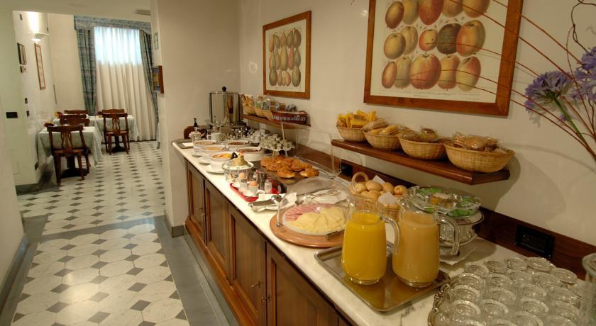 Hotel Malaspina Florence Luaran gambar