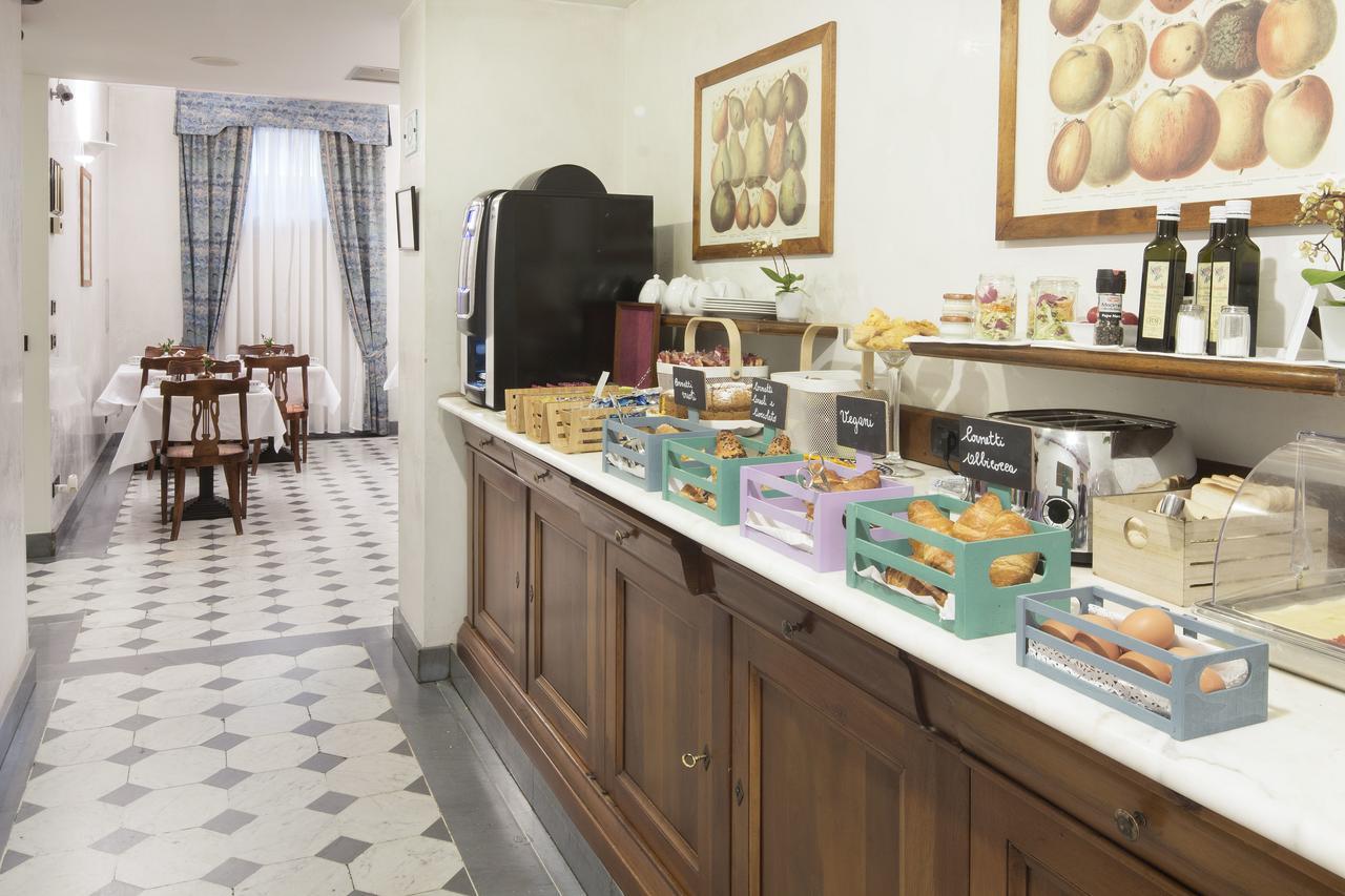 Hotel Malaspina Florence Luaran gambar