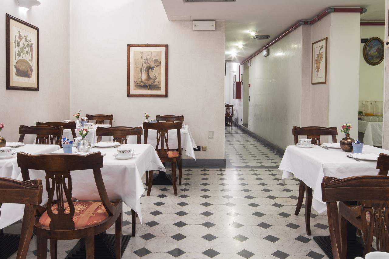 Hotel Malaspina Florence Luaran gambar