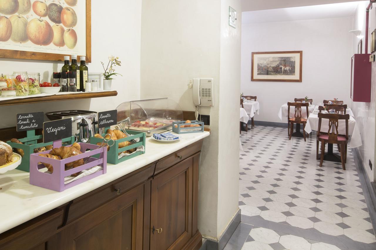 Hotel Malaspina Florence Luaran gambar
