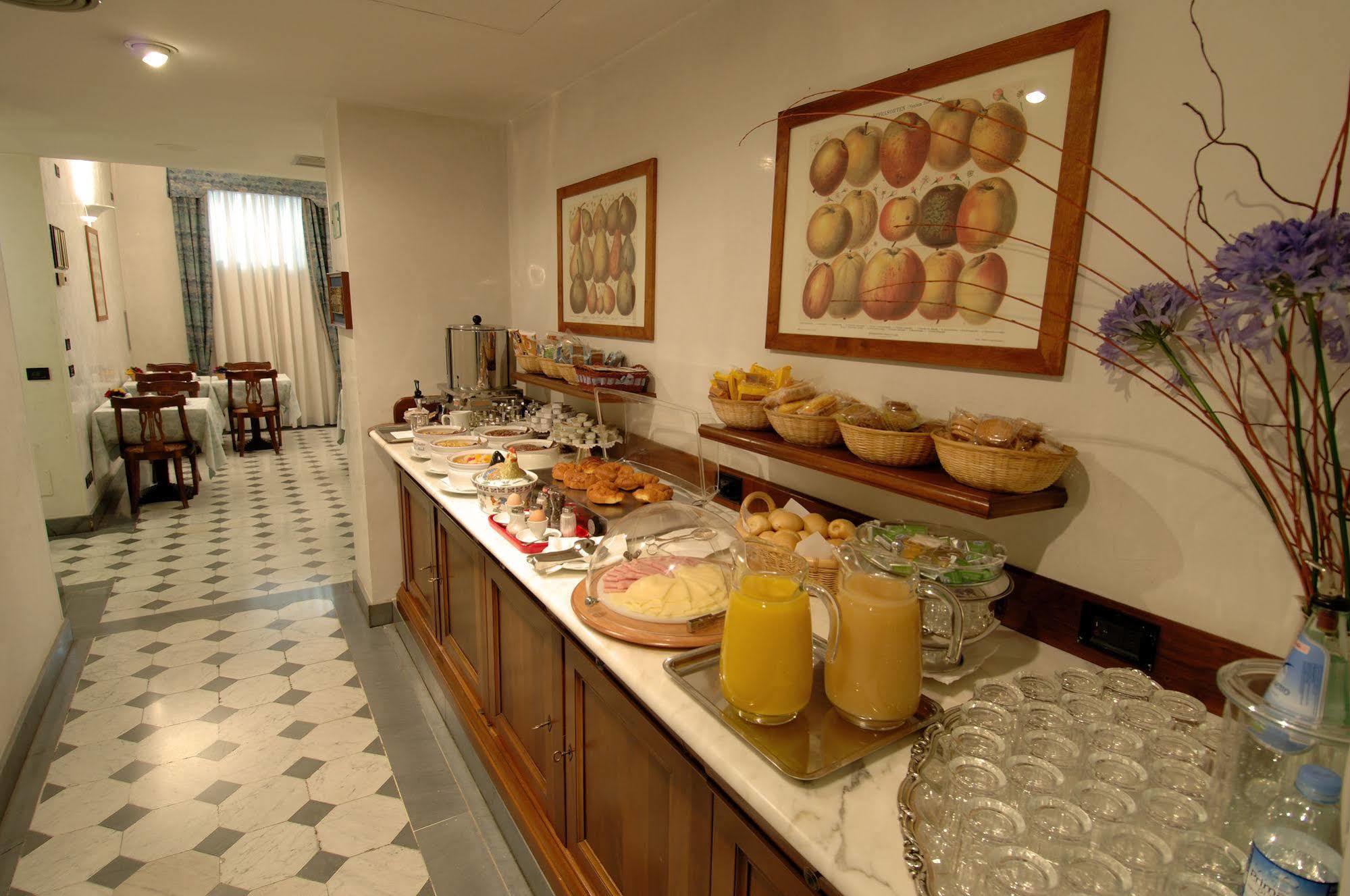 Hotel Malaspina Florence Luaran gambar